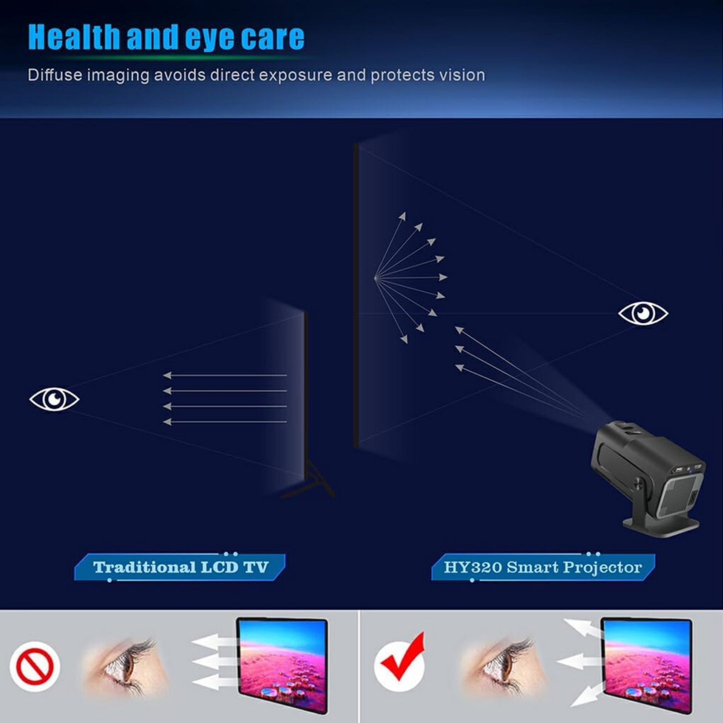 VISTA Infinity™ 4K Ultra HD Smart Projector *2025 EDITION*